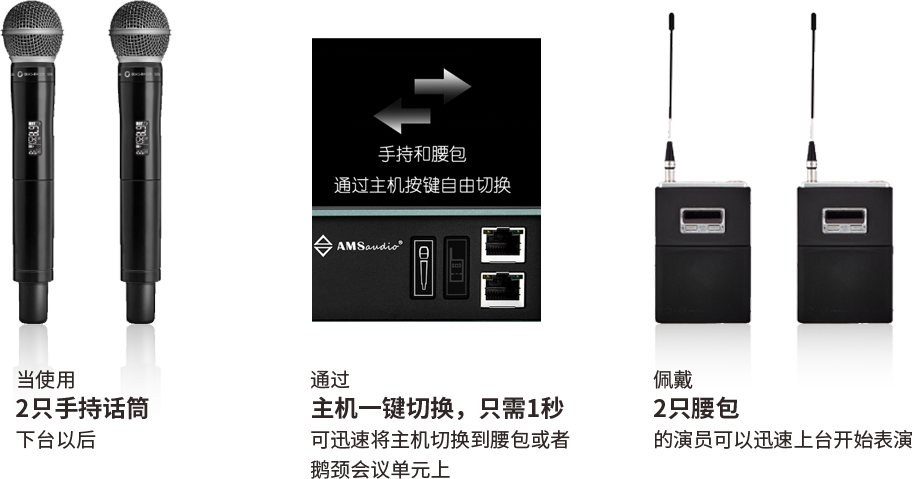 通过 主机一键切换，只需1秒 可迅速将主机切换到腰包或者 鹅颈会议单元上